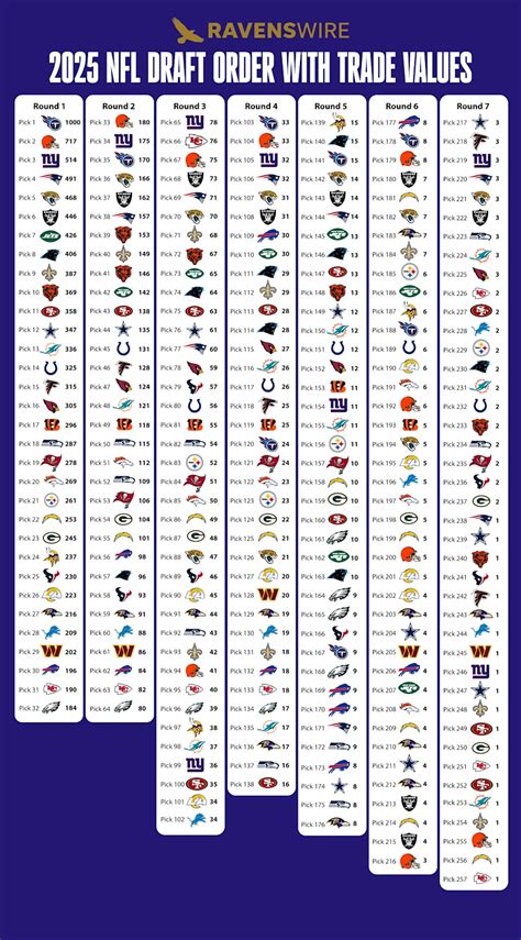 jimmy johnson bets|Jimmy's Sports Picks .